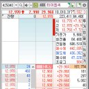 제이씨파트너스 네이버블로그