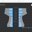 RODEO안경 이미지