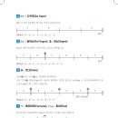 5day향 이미지