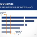 행복주방 이미지
