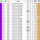 (주)델디아 이미지