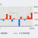 (주)아이엘사이언스 이미지