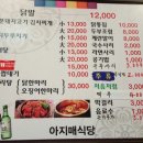닭발아지매 이미지