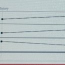(주)루엔메디 이미지