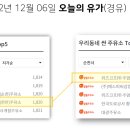 주암(천안)1_주암(천안)휴게소_#1 이미지