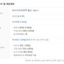용인탑공인중개사사무소 이미지