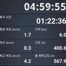 부원공원 이미지