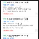 신안인스빌공인중개사사무소 | 경기도 남양주시 다산동 다산신안인스빌 퍼스트리버아파트 경매(70%)