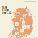 2023년 단풍 예상시기와 절정시기 이미지