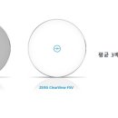 더클리어 이미지