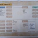 (주)창의지식개발원