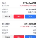 유상점 | SKC10R 유상증자 신주인수권 매도 후기(계좌인증)
