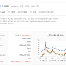 주식회사 유유제약 이미지