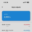 하니테크