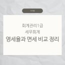 [회계세무] 회계관리1급 세무회계 영세율과 면세 비교요약정리