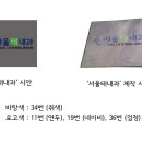 서울태내과 이미지