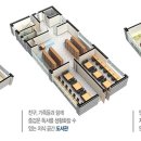 신동아파밀리에 경로당 이미지