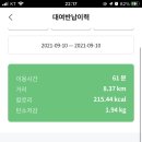 불량우동 이미지