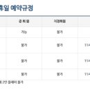 화산CC (회원제) 이미지