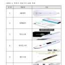 (주)조이엠지 이미지