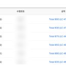심학고등학교 이미지