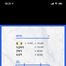 코코수산 이미지