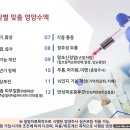 진주비타민의원 이미지