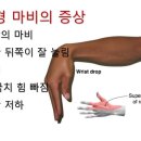 강남연세신통의원 이미지