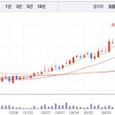 케이택스서비스