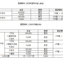 플랜에이학원