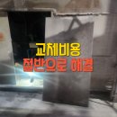 방화문보수시공 완벽복원!