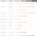 [지투지바이오] 상장예비심사 청구 이미지