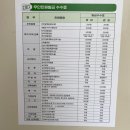 위례동행정복지센터 1층 이미지