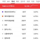 액티브팜 이미지