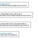 스노우볼이펙트 | 게임개발 초격차 캠프 미션지 06 - 유니티로 만든 게임들(산나비)