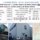 (주)동호티에스 이미지