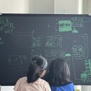 엑스오 전자 이미지