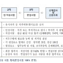 재단법인 인제군문화재단 이미지