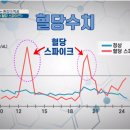 참약사레몬약국 이미지