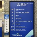 노량진 수산시장 맛집 대게 시세 '여수상회'에서 구입하고 '하늘채 본관' 초장집에서 먹은 후기