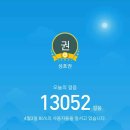 대후약국 Daum카페