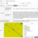 아주초교병설유치원 | 잠실리센츠입지 2008년 대비 17억4천만원 차익과 전고점(2024년) 대비 2억1천만원 하락한 송파리센츠...