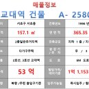 반포대로24길 74 이미지
