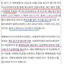 (주)엠애드
