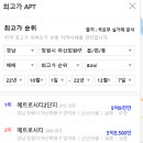 산호동438 이미지