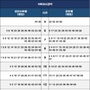 인천지하철2호선석바위시장역 이미지