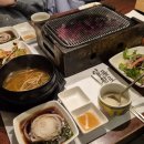 규 서면점