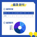 대평중학교 이미지