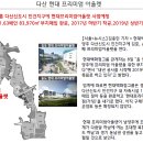 왕숙천 자전거도로5 이미지