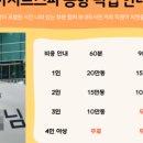 아지트카서비스 이미지